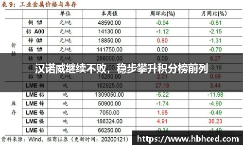 suncitygroup太阳新城